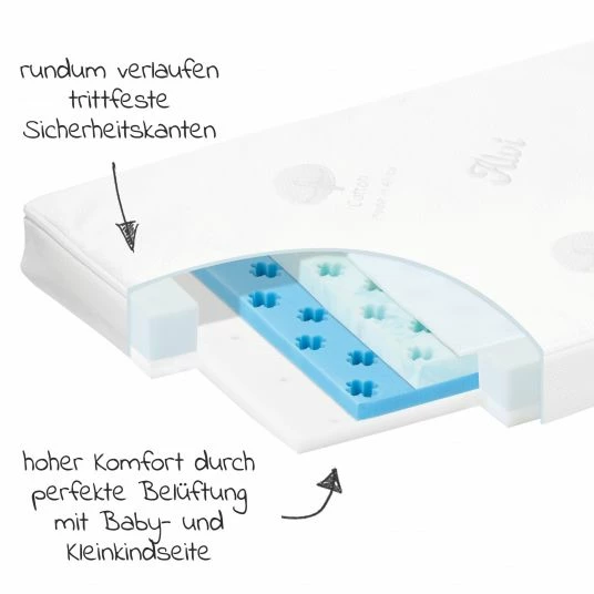 Best Sale 🧨 Alvi 2-tlg. Matratzen-Set für Kinderbetten 70 x 140 cm / Babymatratze Farm + Spannbetttuch PERLAM® - Natur 😀 3 Best Sale 🧨 Alvi 2-tlg. Matratzen-Set für Kinderbetten 70 x 140 cm / Babymatratze Farm + Spannbetttuch PERLAM® - Natur 😀 - Image 3
