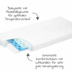 Best Sale 🧨 Alvi 2-tlg. Matratzen-Set für Kinderbetten 70 x 140 cm / Babymatratze Farm + Spannbetttuch PERLAM® - Natur 😀 9 Best Sale 🧨 Alvi 2-tlg. Matratzen-Set für Kinderbetten 70 x 140 cm / Babymatratze Farm + Spannbetttuch PERLAM® - Natur 😀 -Live & Sleep Sales alvi 2 tlg matratzen set fur kinderbetten 70 x 140 cm babymatratze farm spannbetttuch perlam natur set 297 d3