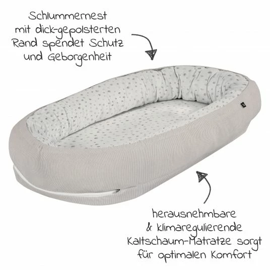 Deals 🧨 Alvi 2-tlg. Sparset Stubenwagen Birthe + Schlummer-Nestchen - Auqa Dot ⭐ 3 Deals 🧨 Alvi 2-tlg. Sparset Stubenwagen Birthe + Schlummer-Nestchen - Auqa Dot ⭐ - Image 3