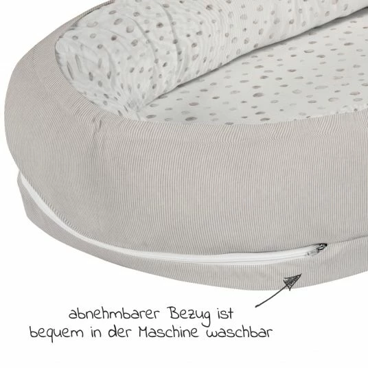 Deals 🧨 Alvi 2-tlg. Sparset Stubenwagen Birthe + Schlummer-Nestchen - Auqa Dot ⭐ 4 Deals 🧨 Alvi 2-tlg. Sparset Stubenwagen Birthe + Schlummer-Nestchen - Auqa Dot ⭐ - Image 4