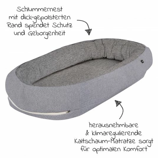 Cheapest ✔️ Alvi 2-tlg. Sparset Stubenwagen Birthe + Schlummer-Nestchen Special Fabrics - Piqué 👍 3 Cheapest ✔️ Alvi 2-tlg. Sparset Stubenwagen Birthe + Schlummer-Nestchen Special Fabrics - Piqué 👍 - Image 3