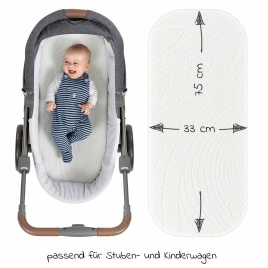 Coupon ❤️ Alvi 3-tlg. Matratzen-Set für Kinderwagen 40 x 90 cm - Weiß & Silbergrau ✔️ 3 Coupon ❤️ Alvi 3-tlg. Matratzen-Set für Kinderwagen 40 x 90 cm - Weiß & Silbergrau ✔️ - Image 3