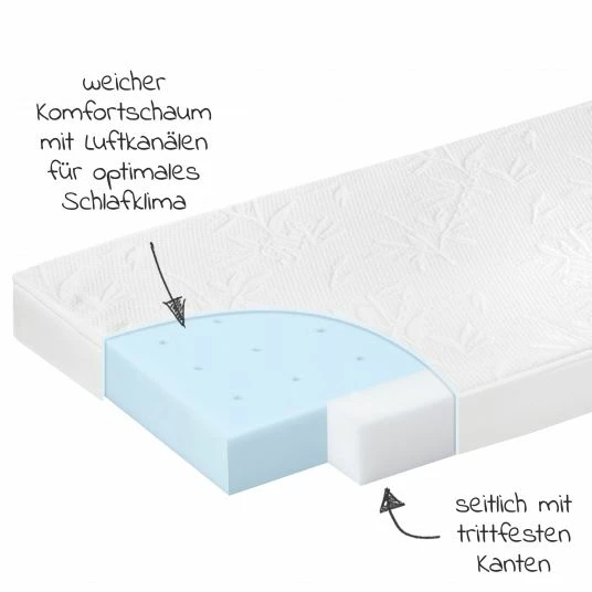 Best Pirce ❤️ Alvi 4-tlg. Matratzen-Set für Kinderbetten 70 x 140 cm / Babymatratze Bamboo + Betteinlage + 2 Spannbetttücher ❤️ 3 Best Pirce ❤️ Alvi 4-tlg. Matratzen-Set für Kinderbetten 70 x 140 cm / Babymatratze Bamboo + Betteinlage + 2 Spannbetttücher ❤️ - Image 3