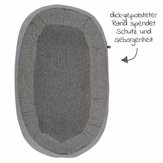 Outlet 🥰 Alvi 8-tlg. Schlummer-Set - Nestchen + 3 Bodys + Strampelsack + 3 Kratzfäustlinge - Grau Weiß 🥰 3 Outlet 🥰 Alvi 8-tlg. Schlummer-Set - Nestchen + 3 Bodys + Strampelsack + 3 Kratzfäustlinge - Grau Weiß 🥰 - Image 3