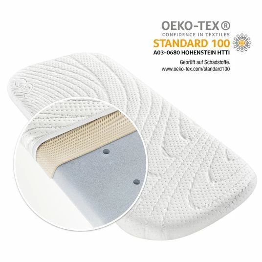 Buy 🤩 Alvi Baby carriage mattress with moisture protection and vertical air ducts - Tencel & Dry - 75 x 33 cm ⭐ 1 Buy 🤩 Alvi Baby carriage mattress with moisture protection and vertical air ducts - Tencel & Dry - 75 x 33 cm ⭐