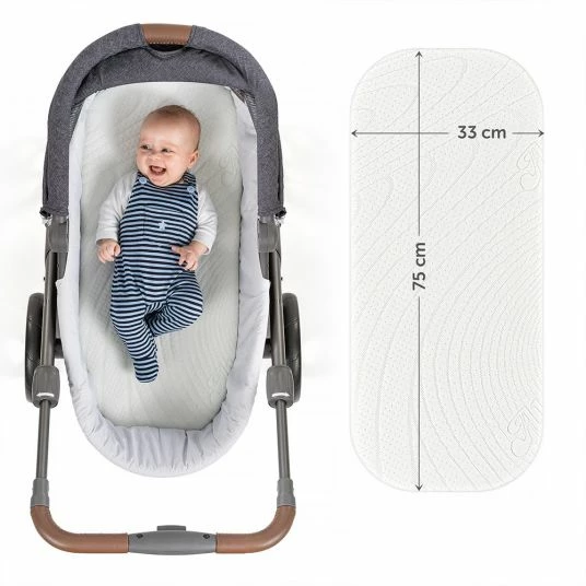 Buy 🤩 Alvi Baby carriage mattress with moisture protection and vertical air ducts - Tencel & Dry - 75 x 33 cm ⭐ 3 Buy 🤩 Alvi Baby carriage mattress with moisture protection and vertical air ducts - Tencel & Dry - 75 x 33 cm ⭐ - Image 3