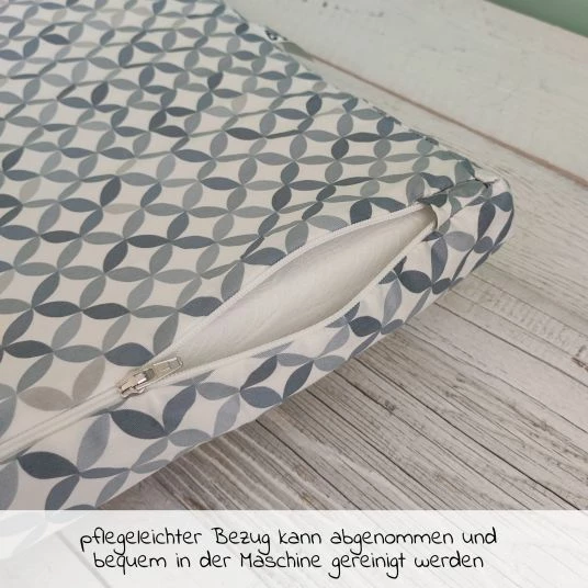 Cheapest π₯° Alvi Reisebett-Rollmatratze inkl. Aufbewahrungstasche 60 x 120 cm - Mosaik π 5 Cheapest π₯° Alvi Reisebett-Rollmatratze inkl. Aufbewahrungstasche 60 x 120 cm - Mosaik π - Image 5