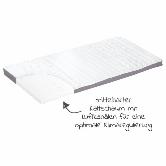 Promo π Alvi Reisebett-Rollmatratze inkl. Aufbewahrungstasche 60 x 120 cm - Sternchen π 3 Promo π Alvi Reisebett-Rollmatratze inkl. Aufbewahrungstasche 60 x 120 cm - Sternchen π - Image 3