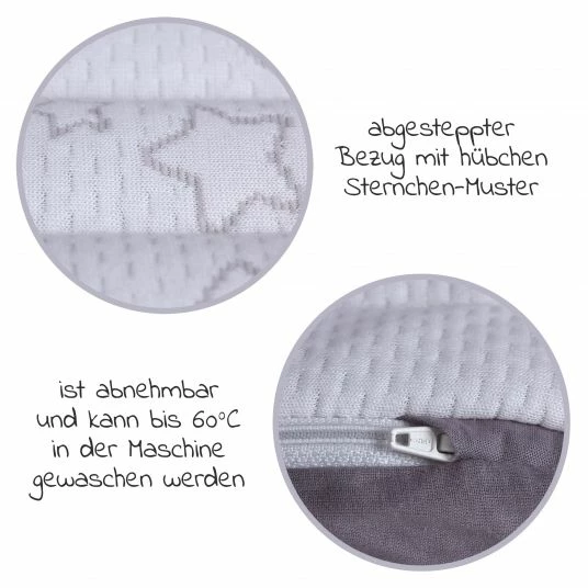 Promo π Alvi Reisebett-Rollmatratze inkl. Aufbewahrungstasche 60 x 120 cm - Sternchen π 4 Promo π Alvi Reisebett-Rollmatratze inkl. Aufbewahrungstasche 60 x 120 cm - Sternchen π - Image 4