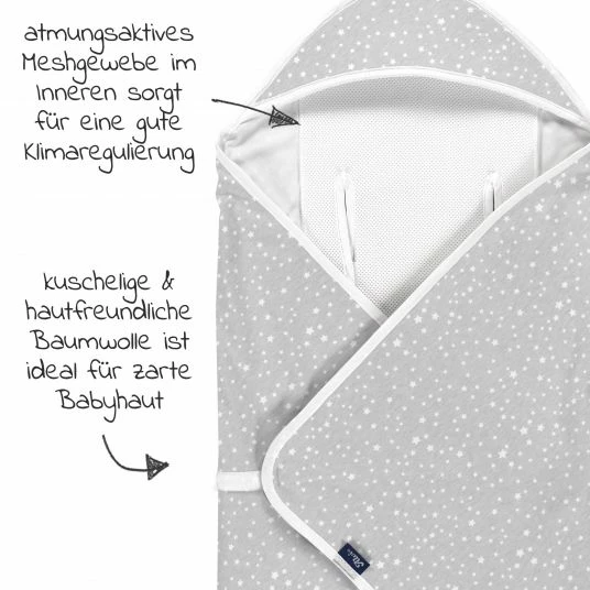 Best deal π Alvi Reisedecke Jersey light 80 x 80 cm - Sternenhimmel π 3 Best deal π Alvi Reisedecke Jersey light 80 x 80 cm - Sternenhimmel π - Image 3