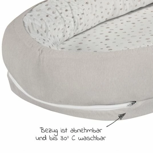 Cheapest 🥰 Alvi Schlummer-Nestchen - Aqua Dot 🔥 2 Cheapest 🥰 Alvi Schlummer-Nestchen - Aqua Dot 🔥 - Image 2