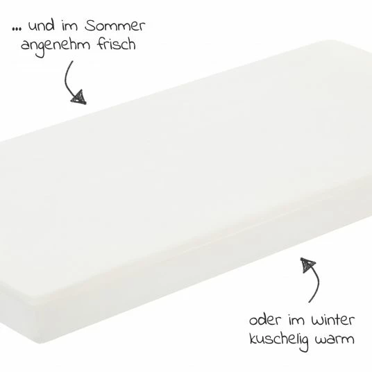 Coupon 🛒 Alvi Spannbetttuch wasserdicht aus Bio-Baumwolle PERLAM® für Kinderbett 60 x 120 / 70 x 140 cm ✨ 5 Coupon 🛒 Alvi Spannbetttuch wasserdicht aus Bio-Baumwolle PERLAM® für Kinderbett 60 x 120 / 70 x 140 cm ✨ - Image 5
