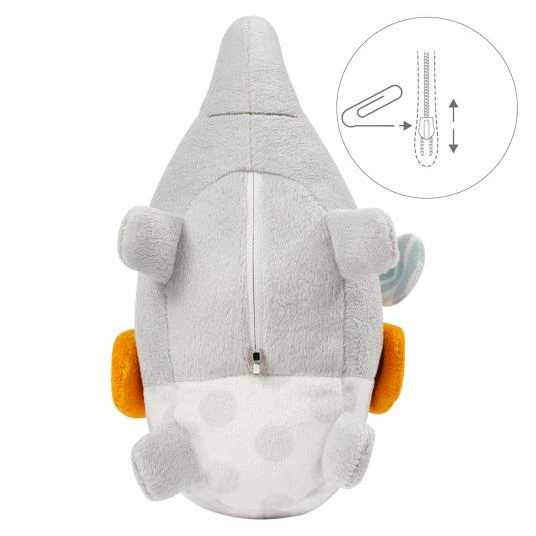 Best deal β¨ Baby Fehn Nachtlicht Elefant im Mond 21 cm - Gute Nacht π 2 Best deal β¨ Baby Fehn Nachtlicht Elefant im Mond 21 cm - Gute Nacht π - Image 2