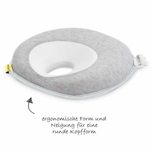 Best reviews of 😍 Babymoov Kopfstütze Lovenest Fresh Plus - Smokey 😍 2 Best reviews of 😍 Babymoov Kopfstütze Lovenest Fresh Plus - Smokey 😍 - Image 2