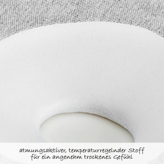 Best reviews of 😍 Babymoov Kopfstütze Lovenest Fresh Plus - Smokey 😍 3 Best reviews of 😍 Babymoov Kopfstütze Lovenest Fresh Plus - Smokey 😍 - Image 3
