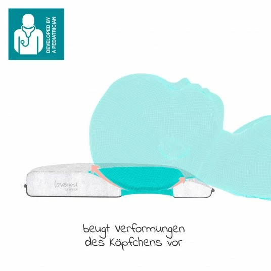 Budget 👍 Babymoov Kopfstütze Lovenest Original - Smokey 🥰 4 Budget 👍 Babymoov Kopfstütze Lovenest Original - Smokey 🥰 - Image 4
