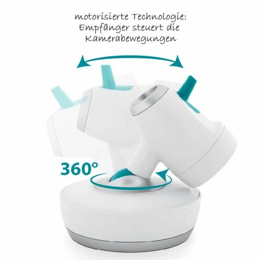 Coupon 🧨 Babymoov Video-Babyphone Yoo-Moov - 360° drehbar 🎁 2 Coupon 🧨 Babymoov Video-Babyphone Yoo-Moov - 360° drehbar 🎁 - Image 2