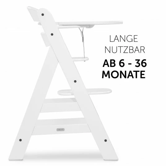 New ⭐ Hauck 12-tlg. Esslern-Set für Alpha Plus - Essbrett Click Tray + 2x Teller + 2x Besteck + 5x Klettlätzchen - Weiß Grau Salbei 🤩 5 New ⭐ Hauck 12-tlg. Esslern-Set für Alpha Plus - Essbrett Click Tray + 2x Teller + 2x Besteck + 5x Klettlätzchen - Weiß Grau Salbei 🤩 - Image 5