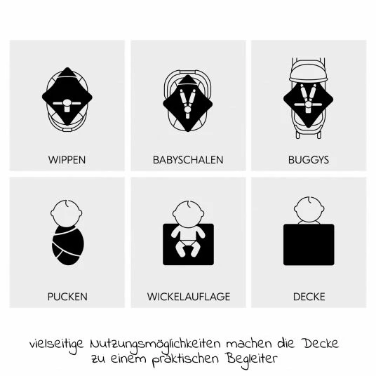 Best Pirce 🥰 Hauck Einschlagdecke / Kuscheldecke Snuggle So Cosy - Dusty Blue 🤩 3 Best Pirce 🥰 Hauck Einschlagdecke / Kuscheldecke Snuggle So Cosy - Dusty Blue 🤩 - Image 3