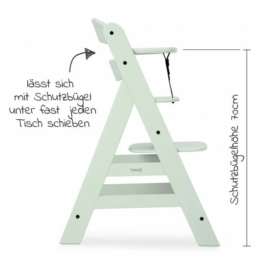 Budget π Hauck Hochstuhl Alpha Plus - Mint π 2 Budget π Hauck Hochstuhl Alpha Plus - Mint π - Image 2