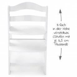 Wholesale ๐ฏ Hauck Hochstuhl Alpha Plus White - im Sparset inkl. Sitzkissen Nordic Grey - Weiร ๐ 11 Wholesale ๐ฏ Hauck Hochstuhl Alpha Plus White - im Sparset inkl. Sitzkissen Nordic Grey - Weiร ๐ -Live & Sleep Sales hauck hochstuhl alpha plus white im sparset inkl sitzkissen nordic grey weiss 661161 667675 d5