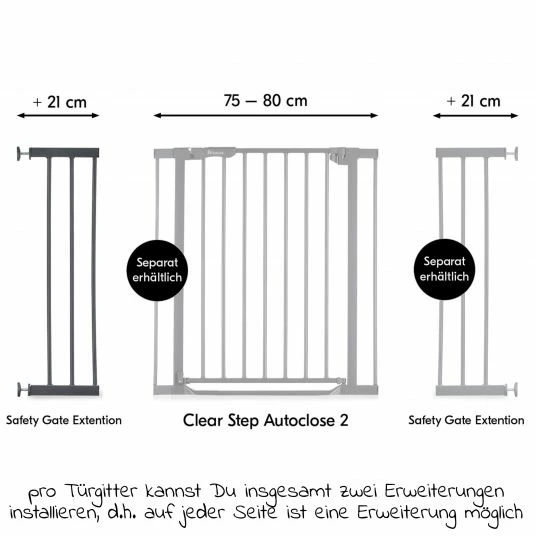 Best Pirce 🛒 Hauck Türschutzgitter Verlängerung Safety Gate Extensions 21 cm - Dark Grey 💯 5 Best Pirce 🛒 Hauck Türschutzgitter Verlängerung Safety Gate Extensions 21 cm - Dark Grey 💯 - Image 5