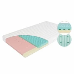 Coupon 😍 Julius Zöllner Baby cot mattress 3Air 70 x 140 cm 😉