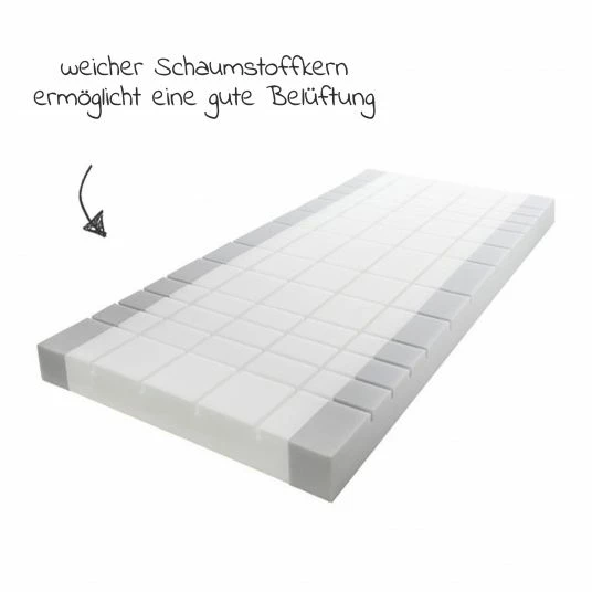 Best reviews of 😀 Julius Zöllner Babymatratze Air Allround - 60x120 cm ⭐ 2 Best reviews of 😀 Julius Zöllner Babymatratze Air Allround - 60x120 cm ⭐ - Image 2