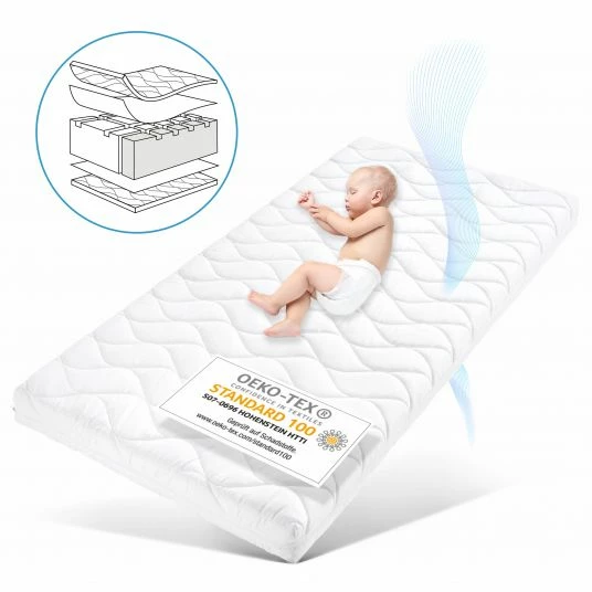Discount 🤩 Julius Zöllner Baby cot mattress Air Allround 70 x 140 cm 👍 1 Discount 🤩 Julius Zöllner Baby cot mattress Air Allround 70 x 140 cm 👍
