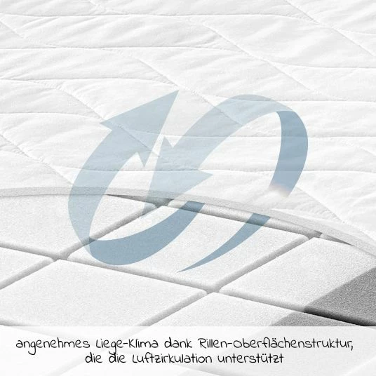 Discount 🤩 Julius Zöllner Baby cot mattress Air Allround 70 x 140 cm 👍 3 Discount 🤩 Julius Zöllner Baby cot mattress Air Allround 70 x 140 cm 👍 - Image 3