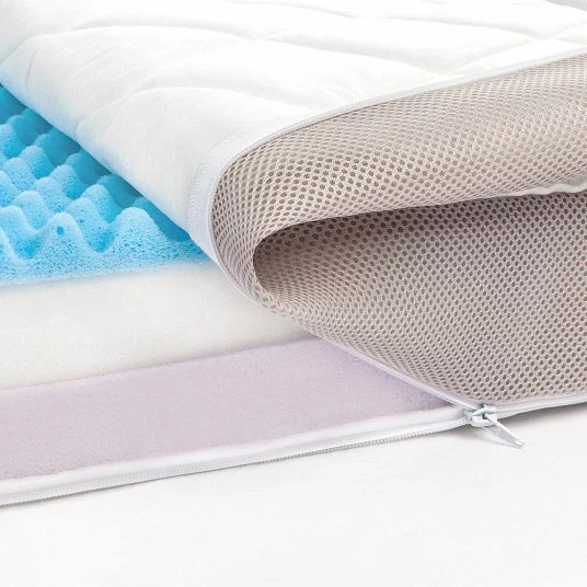 Budget 🎁 Julius Zöllner Baby cot mattress Dr. Lübbe Air Premium 70 x 140 cm 😀 2 Budget 🎁 Julius Zöllner Baby cot mattress Dr. Lübbe Air Premium 70 x 140 cm 😀 - Image 2