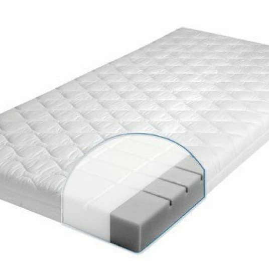 New 👏 Julius Zöllner Baby cot mattress Joy 70 x 140 cm ⭐ 1 New 👏 Julius Zöllner Baby cot mattress Joy 70 x 140 cm ⭐