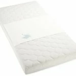 Cheapest 🔔 Julius Zöllner waterproof bed pad 70 x 100 cm 🎉 3 Cheapest 🔔 Julius Zöllner waterproof bed pad 70 x 100 cm 🎉 - Image 3