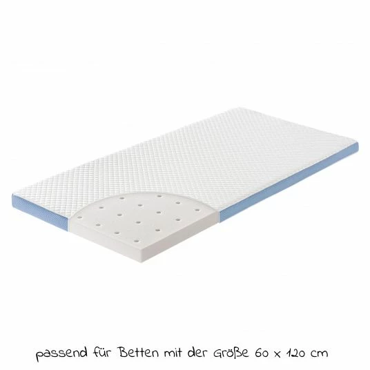 Best deal 🛒 Julius Zöllner Reise-Matratze Travelsoft Flow Selekt - rollbar 💯 2 Best deal 🛒 Julius Zöllner Reise-Matratze Travelsoft Flow Selekt - rollbar 💯 - Image 2