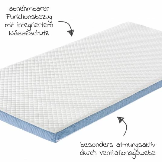 Best deal 🛒 Julius Zöllner Reise-Matratze Travelsoft Flow Selekt - rollbar 💯 4 Best deal 🛒 Julius Zöllner Reise-Matratze Travelsoft Flow Selekt - rollbar 💯 - Image 4