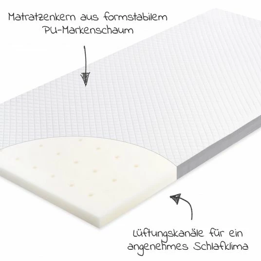 Hot Sale 😍 Julius Zöllner Reise-Matratze Travelsoft Premium - rollbar 🎁 3 Hot Sale 😍 Julius Zöllner Reise-Matratze Travelsoft Premium - rollbar 🎁 - Image 3