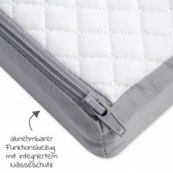 Hot Sale 😍 Julius Zöllner Reise-Matratze Travelsoft Premium - rollbar 🎁 9 Hot Sale 😍 Julius Zöllner Reise-Matratze Travelsoft Premium - rollbar 🎁 -Live & Sleep Sales julius zollner reise matratze travelsoft premium rollbar 7120100000 d3