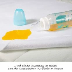 Best deal ⭐ Makian Wasserdichte Betteinlage / Matratzenauflage - Molton 50 x 70 cm ✨ 8 Best deal ⭐ Makian Wasserdichte Betteinlage / Matratzenauflage - Molton 50 x 70 cm ✨ -Live & Sleep Sales makian wasserdichte betteinlage matratzenauflage molton 50 x 70 cm nddm d2