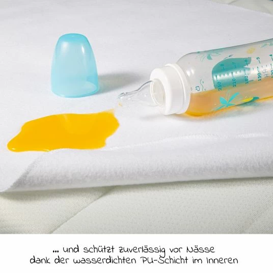 Best deal β Makian Wasserdichte Betteinlage / Matratzenauflage - Molton 70 x 100 cm π₯ 3 Best deal β Makian Wasserdichte Betteinlage / Matratzenauflage - Molton 70 x 100 cm π₯ - Image 3