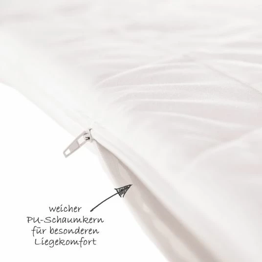 Budget ✔️ Roba Playpen mattress 6-sided ❤️ 3 Budget ✔️ Roba Playpen mattress 6-sided ❤️ - Image 3