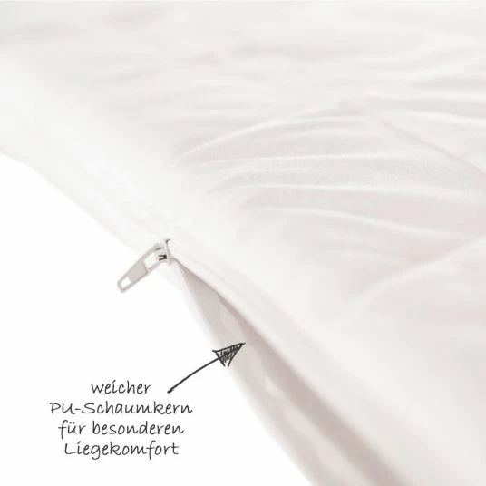 Hot Sale 🌟 Roba Playpen mattress 75 x 100 cm 👏 3 Hot Sale 🌟 Roba Playpen mattress 75 x 100 cm 👏 - Image 3