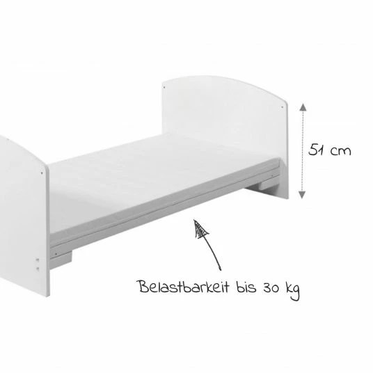 Best reviews of 🤩 Schardt Babybett-Komplett-Set Classic-Line inkl. Bettwäsche, Himmel, Nestchen & Matratze Weiß 70 x 140 cm - Jungle - Collection 2022 ⭐ 6 Best reviews of 🤩 Schardt Babybett-Komplett-Set Classic-Line inkl. Bettwäsche, Himmel, Nestchen & Matratze Weiß 70 x 140 cm - Jungle - Collection 2022 ⭐ - Image 6