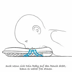 Best Pirce π Theraline Baby pillow against head deformation π 9 Best Pirce π Theraline Baby pillow against head deformation π -Live & Sleep Sales theraline babykissen gegen kopfverformung gr 1 34000000 d3