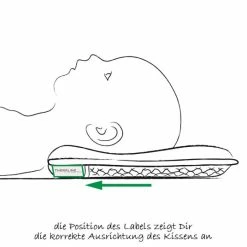 Best Pirce π Theraline Baby pillow against head deformation π 11 Best Pirce π Theraline Baby pillow against head deformation π -Live & Sleep Sales theraline babykissen gegen kopfverformung gr 1 34000000 d5