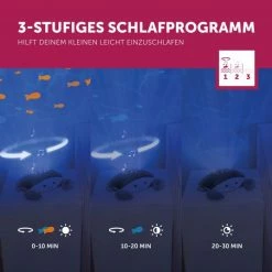 Wholesale π ZAZU Meeresprojektor mit Musik - Cody die Krabbe π 8 Wholesale π ZAZU Meeresprojektor mit Musik - Cody die Krabbe π -Live & Sleep Sales zazu meeresprojektor mit musik cody die krabbe 14 108136 d2